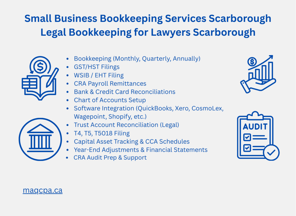 Bookkeeping Services Scarborough