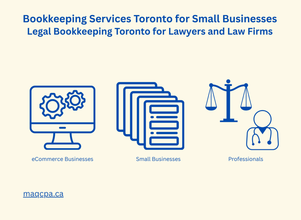 Bookkeeping Services Toronto