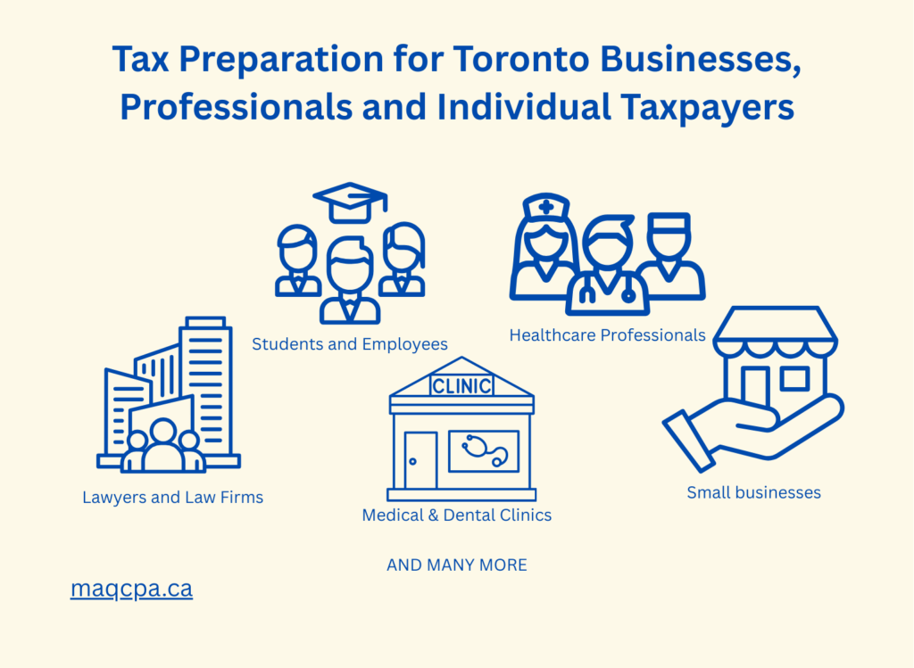Corporate Tax Toronto
