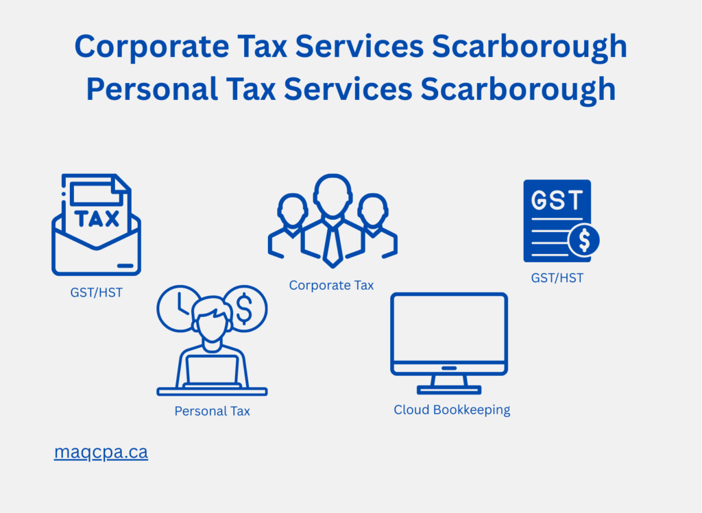 corporate tax services Scarborough