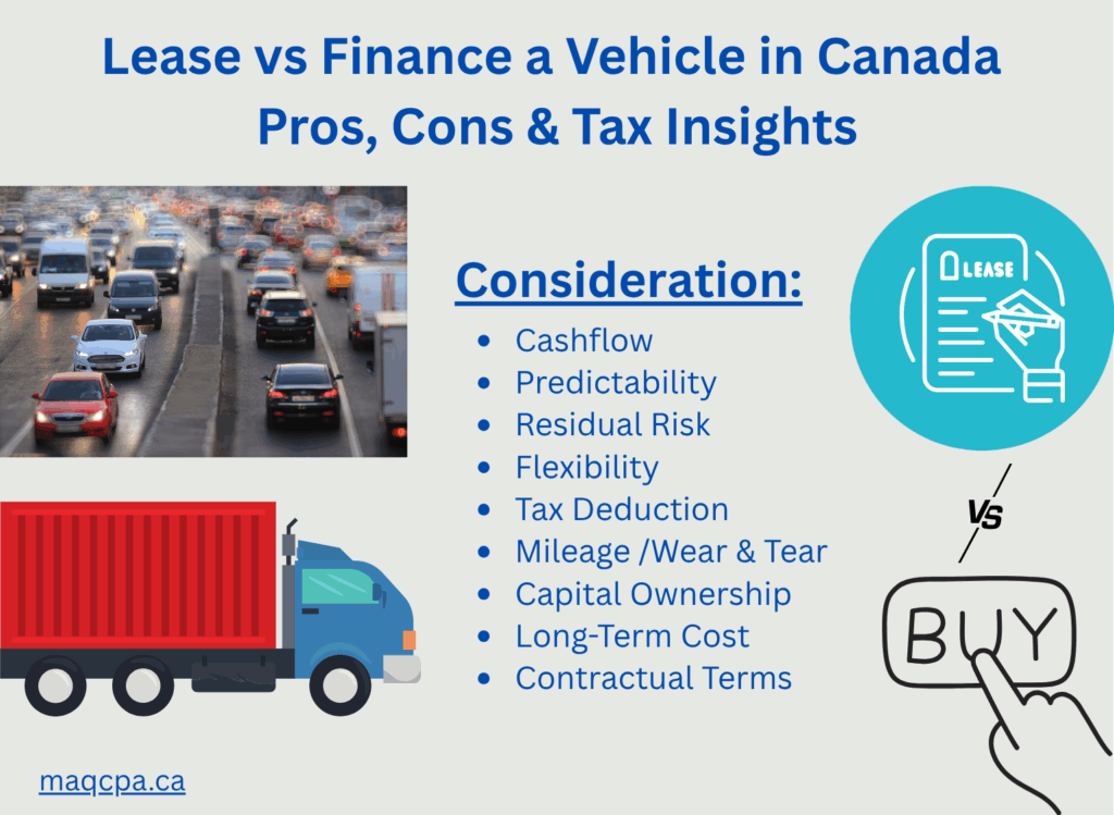 lease vs finance a vehicle